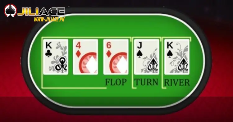 Learn what is River in poker and the strategies to play it