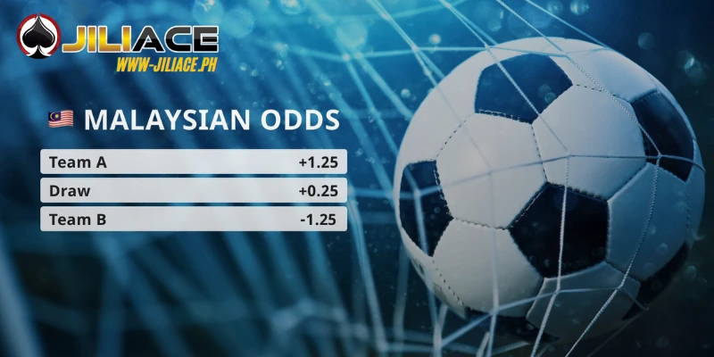 Read and Malaysia Betting Tactics Like a Pro